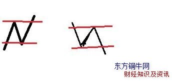 ɸ