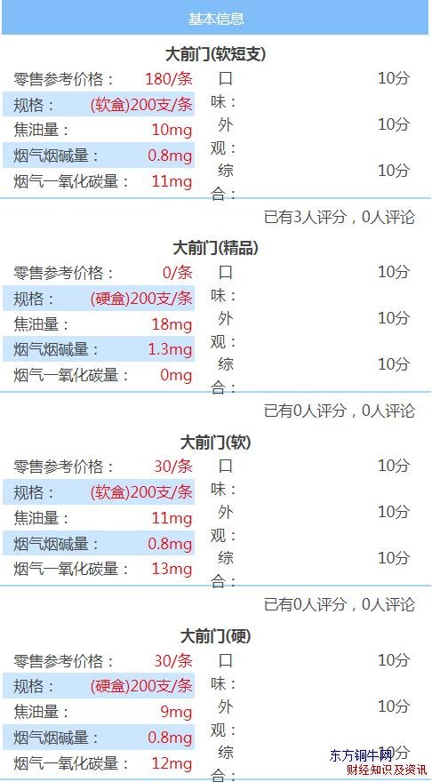 大前门短支多少钱一包