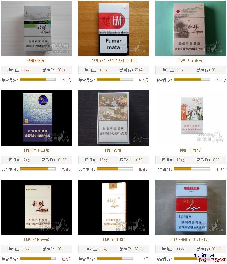 所有利群图片及价格