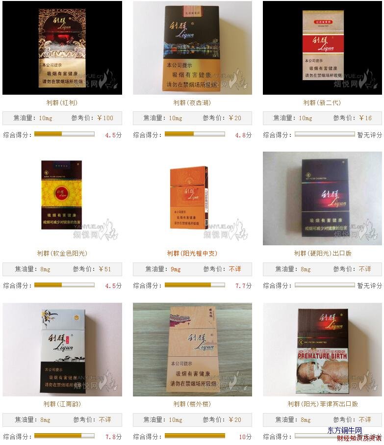 所有利群图片及价格