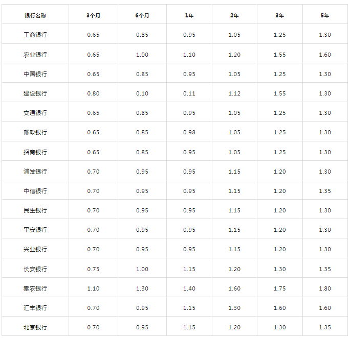 ���ж��ڴ������2026�������ʱ�һ�����������ղ�