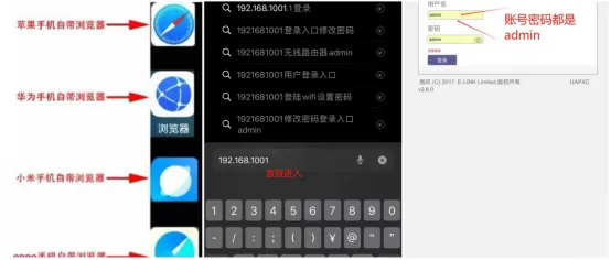 192.168.0.1.路由器登录入口-修改WiFi名称-WiFi密码方法